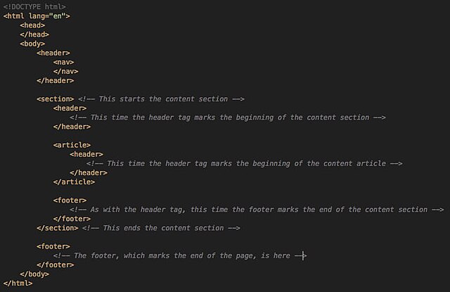 A strand of HTML code, which I use to make a lot of my websites.